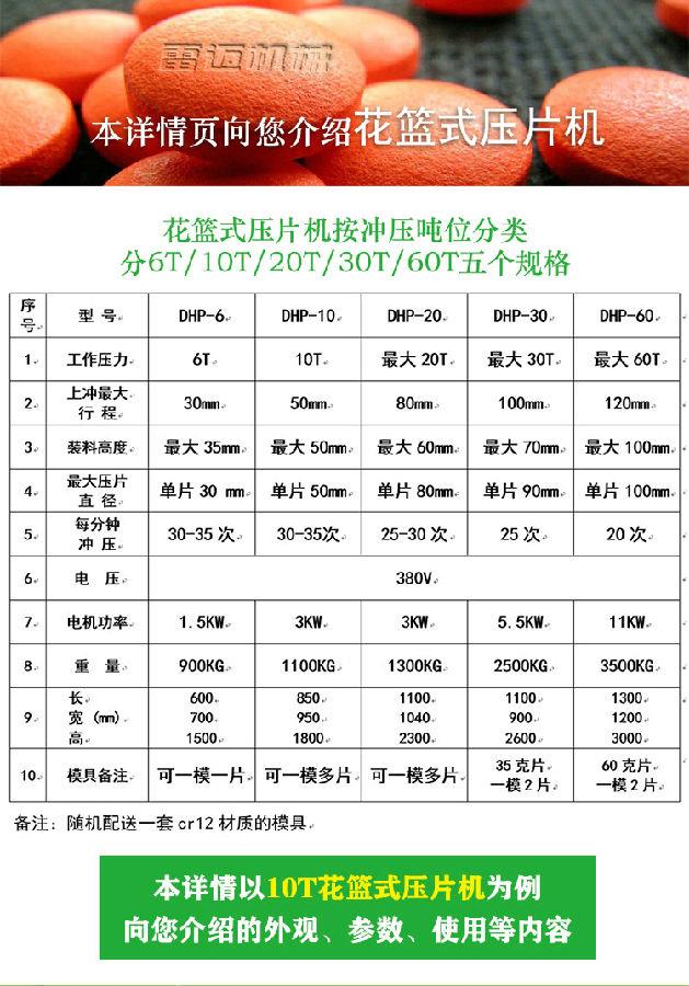 花籃式榴莲视频在线看