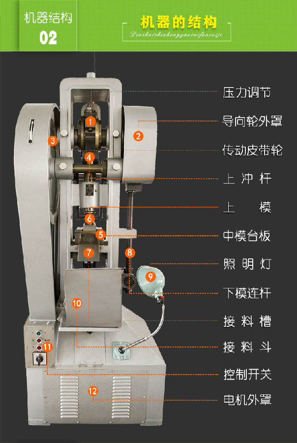 花籃式榴莲视频在线看
