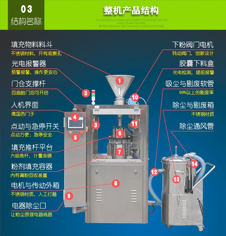 全自動膠囊填充機